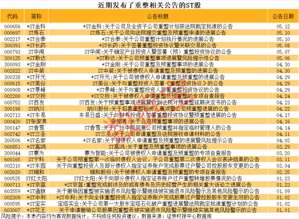 体育游戏app平台公安机关尚未对该事项立案-开云官网切尔西赞助商(2024已更新(最新/官方/入口)